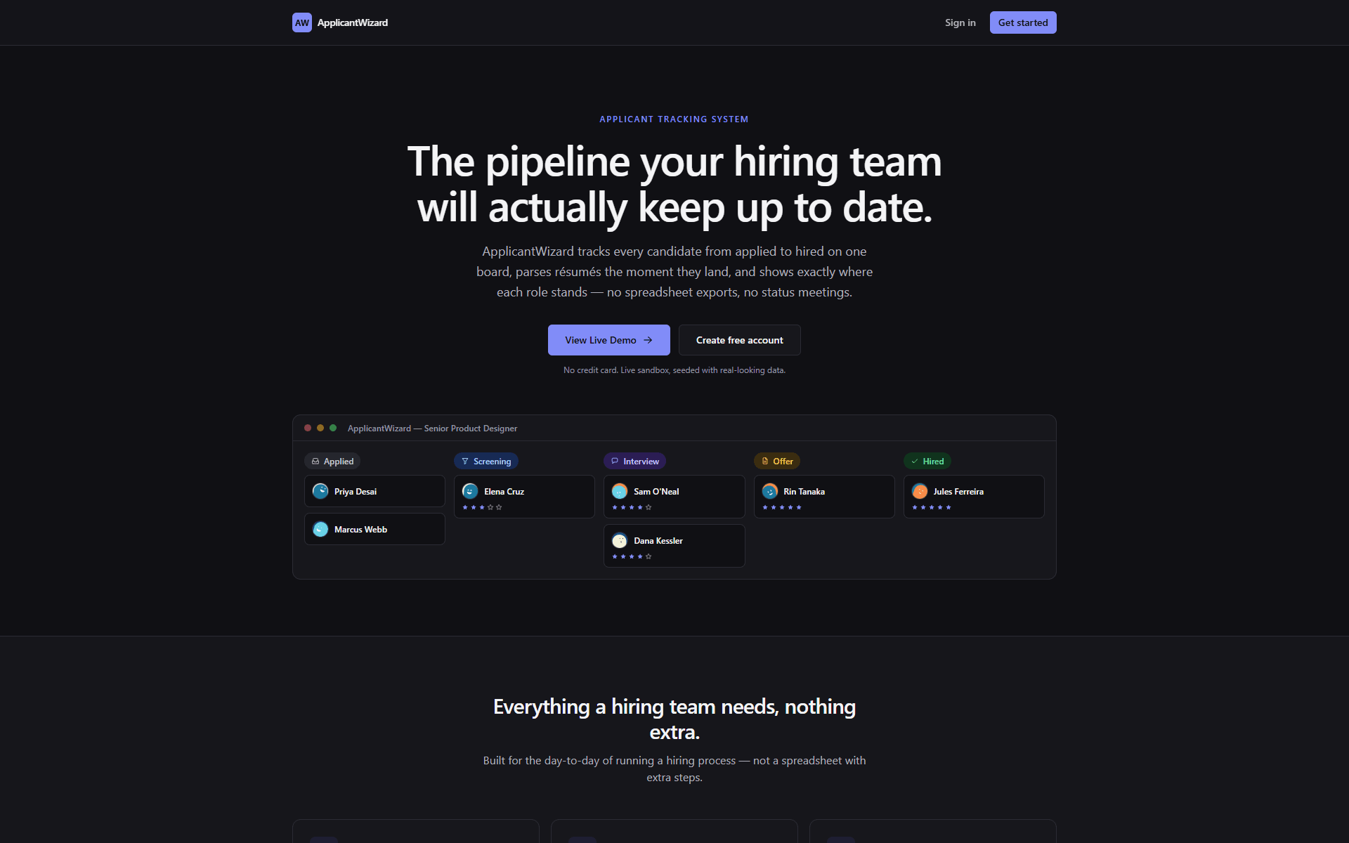 Screenshot of the ApplicantWizard project